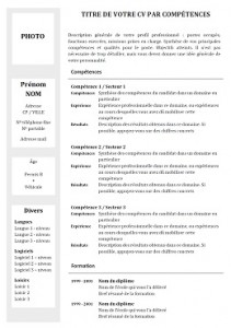 99 compétences... à mettre en avant dans votre CV, vos lettres de motivation 