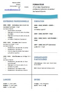 Exemple de CV formateur d'adultes