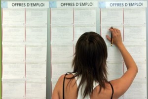Le chômage en France