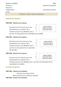 Modèle de CV en espagnol à télécharger