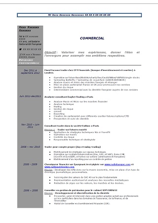 Exemples de CV Exemple de CV : finance Exemple de CV 