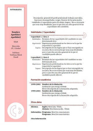 Exemple de CV funcional en espagnol – 1 (rose) : Exemples 